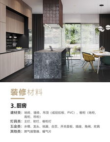 尊源空間設(shè)計 建筑裝飾材料與裝修明細(xì)清單全解析